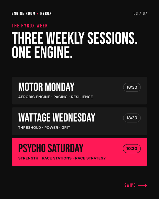 Motor Monday, 18:30: aerobic engine, pacing, resilience. Wattage Wednesday, 18:30: threshold, power, grit. Psycho Saturday, 10:30: strength, race stations, race strategy.
